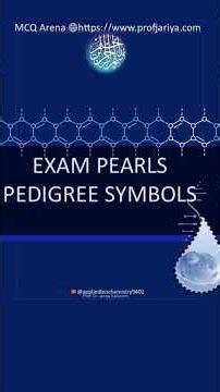 🎯 Pedigree Symbols Explained 🧬 | Genetics for MBBS Students #Shorts