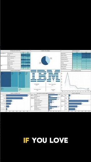 Create IBM HR dashboard with Tableau #shorts