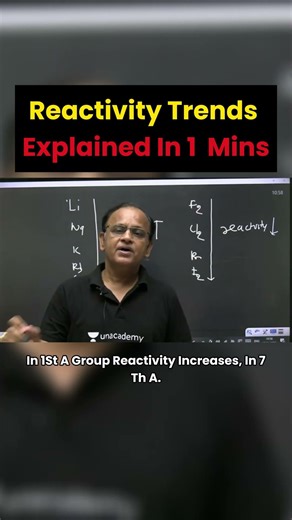 Reactivity Trends Explained In 1 Min