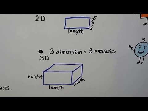 Grade 2 Math 10.2, Space shapes & plane shapes (3D & 2D)