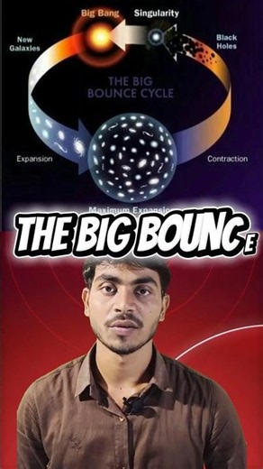 Infinite Loop: Hum Baar-Baar Paida Hote Hain? 🌌|The Big Bounce #shorts #space #bigbounce #facts