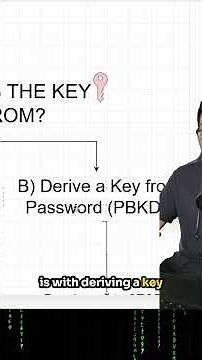 The HARD part about ENCRYPTION...