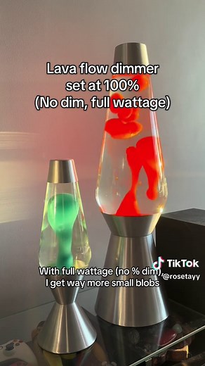Understanding Lava Lamp Safety and Temperature Control