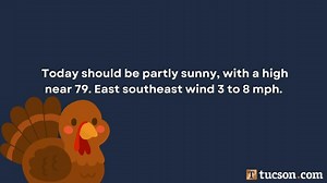 Tucson weather forecast for November 27