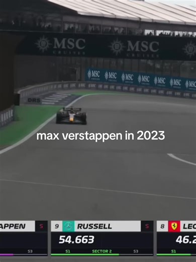 Max Verstappen in 2023: Formula 1 Highlights