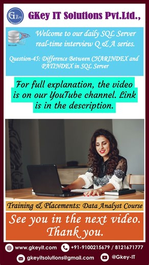 Question 45 Difference Between CHARINDEX and PATINDEX in SQL Server #database #sqlserver #microsoft