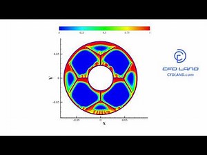 PCM Melting Simulation in Triplex Tube with ANSYS Fluent!