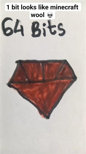 🔥🧊64 Bits-¼ Bit 💎 Pixel Art Transformation #shorts #pixelart #youtubeshorts #64bits