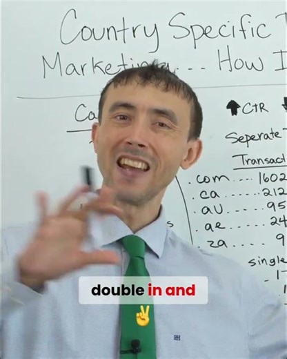 Why Local Domains = Bigger Ad Profits 🏆🌐