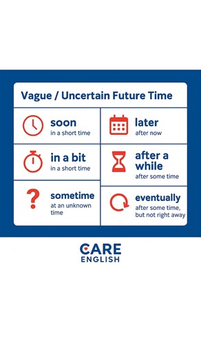 Learn six simple English phrases to talk about the future — from “soon” to “eventually.” Clear meanings, real examples, and confidence you can use in everyday life. #LearnEnglish #EnglishTips #ESL #CAREEnglish #Vocabulary #ConfidentCommunication | CARE English