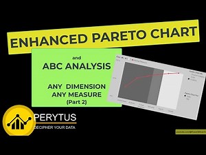 Dynamic ABC Analysis using WINDOW function in Power BI: Any Metric Any Dimension |PeryTUS - Power BI