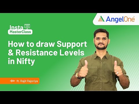 How to draw Support & Resistance Levels in Nifty || My Trading Setup || Angel One