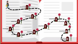 566 Week 1:Program Evaluation Perspectives and Models