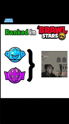(EXTENDED) Credits to @ThisCrazzy (cannot find user) #brawlstars