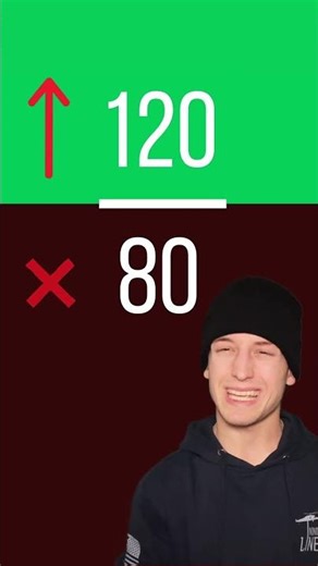 The ICP Death Spiral 🧠