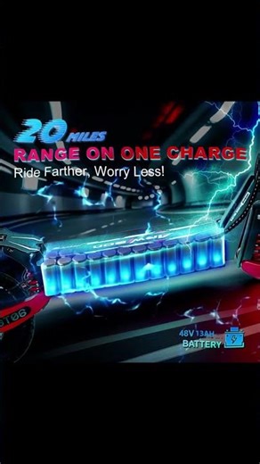 1200W Electric Scooter for Adults – 28 MPH, 32-Mile Range