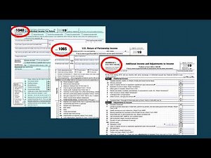 Filling out your FAFSA - Instructional Video #6