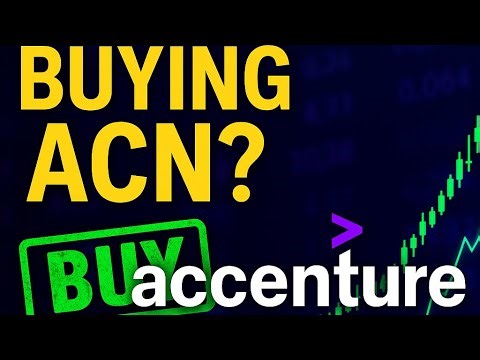 Why I’m Considering Buying Accenture (ACN) Stock 📊 | Market Update & Key Insights