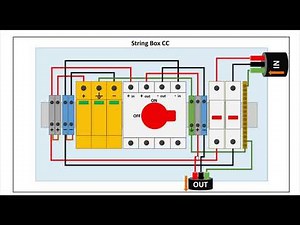 Dica String box CC - Energia Solar