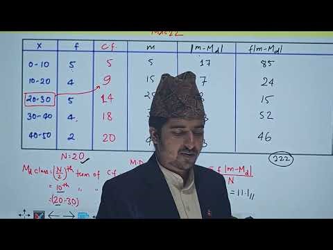 SEE Opt math | Model Set Questions Solution | Optional Mathematics | Class 10 | SEE Exam Preparation