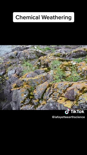 Types of Chemical Weathering and Their Effects Explained