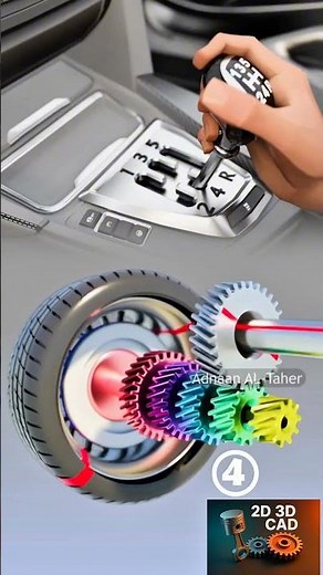 How Car Transmission Sends Power to Wheels |Gear System & Wheel Mechanism Explained in 3D#automobile