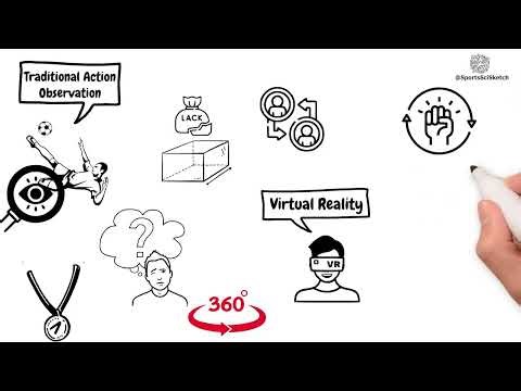 Mastering Sports Skills with 360° VR Observations