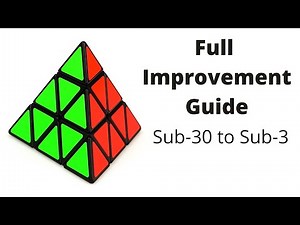 How to be Sub-X at Pyraminx