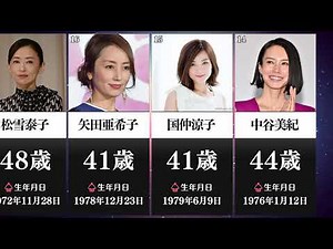 40歳に見えない美しすぎる女性有名人・女性俳優ランキング