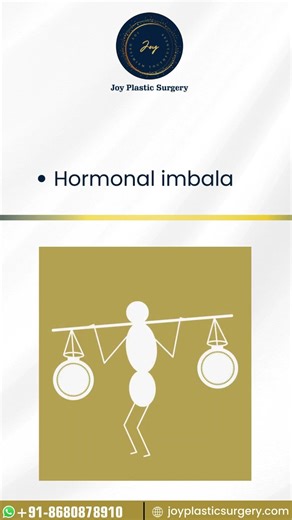What causes Gynecomastia? 🤔