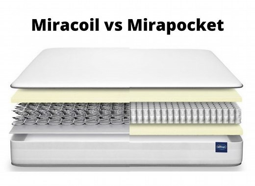 What is a Miracoil and Mirapocket Mattress? (Pros & Cons Explained)