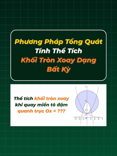 📍Phương Pháp: Tính Thể Tích Khối Tròn Xoay Dạng Bất Kỳ 🛟 #mitaeducation #danhgianangluc #dgnlhn #dgnlhcm #fyp @Thanh đi dạy Toán