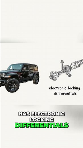 Locking Differentials: Conquer Any Off-Road Terrain! #shorts