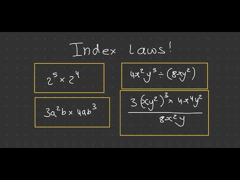 Intro to Index Laws