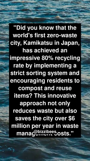 Did You Know Facts - Sustainable Living