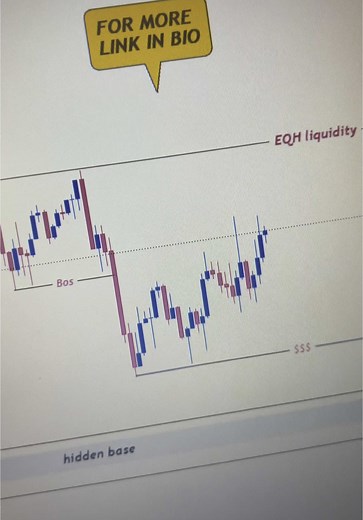 Gold (XAUUSD) HTF Bullish , MTF Bullish, Daily and H4 FVG below hidden Base order Block PD arrays(3911- 3896) , price can Drop to look for liquidity Below and Fly again , Next target 4100, stay connected to never Miss a opportunity #xauusdanalysis #priceaction #tecnicalanalysis #smartmoneyconcepts #Smc #smctrading #icttrading #learntrading #tradingeducation #forexsignals #forexstrategy