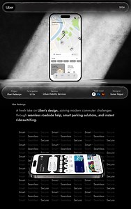 Uber App Redesign - Sumer Rajput