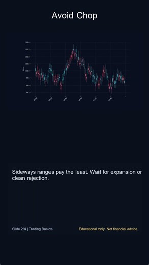 Trading Basics: Respect Sessions #shorts