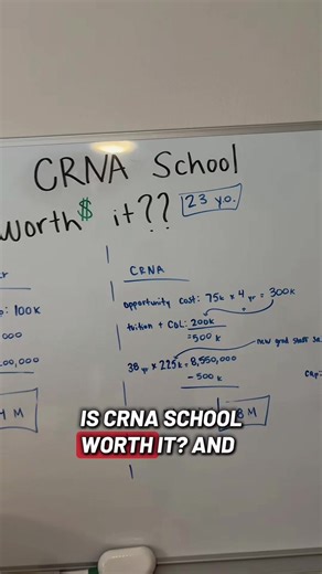 use this and calculate it for yourself! obviously money isn’t everything when it comes to your career choice, but it is a factor. #crnaschool #srna #icunurse #salary #anesthesia
