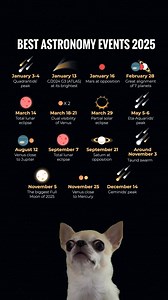 387K views · 2.4K reactions | Hey astronomy fans!  Are you ready for the most exciting celestial events of 2025?  Check out this video to see what’s coming up! Which event are you looking forward to the most? Here’s to an amazing 2025—let’s make it a year full of stargazing with Star Walk 2! ✨ #Astronomy #Stargazing #2025Goals #StarWalk #AstronomyLovers #ExploreTheUniverse | Star Walk | Facebook