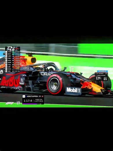 Best moments of 2021 - Song name -Risada chuck 1 #f1 #trendingshorts #foryou #intense #motersport