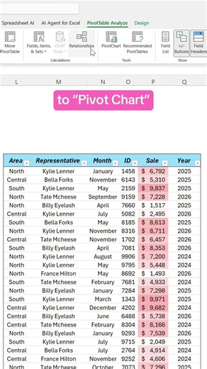 How to create an interactive dashboard in Excel! #excel #dashboards #spreadsheet