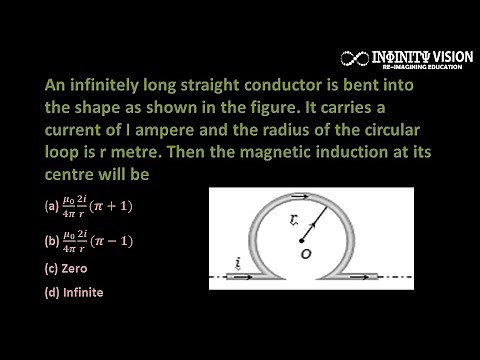 An infinitely long straight conductor is bent into the shape as shown in the figure. It carries a
