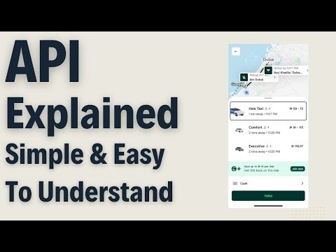 #1 - What Is an API? Explained in 10 Minutes (With Real-Life Examples You Already Use!)