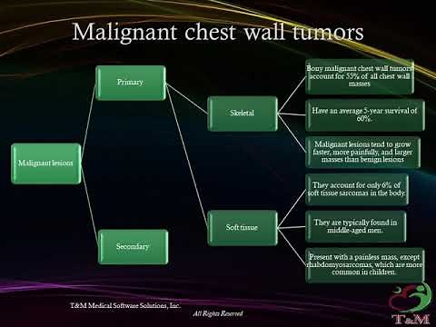 Chest wall tumors