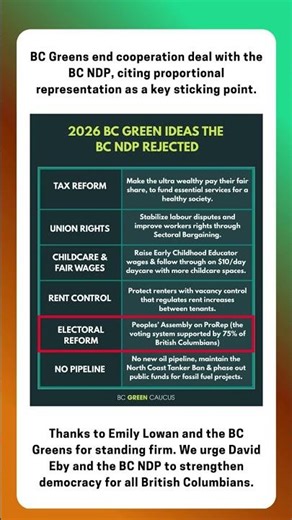 Hope for fair votes in BC and why reform still matters