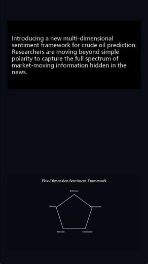 The five dimensions that actually matter #substack #shorts
