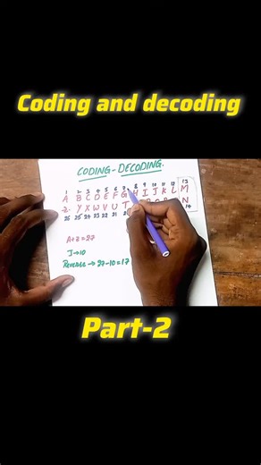 Night Out Batch | Coding and Decoding part-2 #mathsshortcuts #maths #mathstricks | Instagram