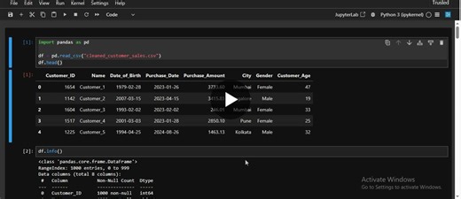 #apexplanet #eda #dataanalytics #sql #python #businessintelligence #internship | Arshiya Ruksar