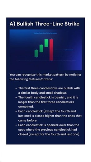 Bullish Three line strike candle sticks pattern👍 📈🙏